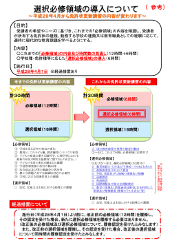 （参考）