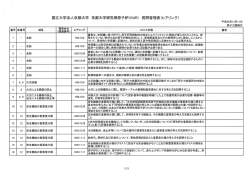 資料【PDF：344KB】