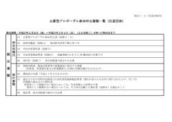 公募型プロポーザル参加申出書類一覧（任意団体） 提 出 書 類