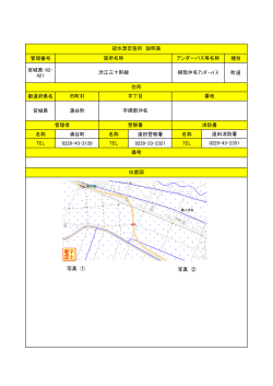 管理番号 種別 宮城県-02- 421 町道 都道府県名 市町村 宮城県 涌谷町