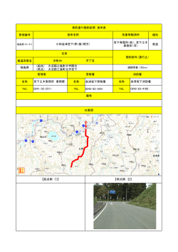 管理番号 種別 県道 都道府県名 市町村 （起点） 大沼郡三島町大字間方