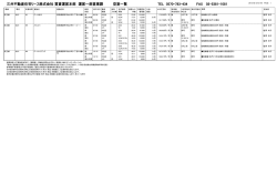 三井不動産住宅リース株式会社 賃貸運営本部 運営一部営業課 空室