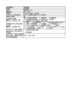 医療機関名 院長名 住所 電話番号 休診日 バリアフリーの対応状況