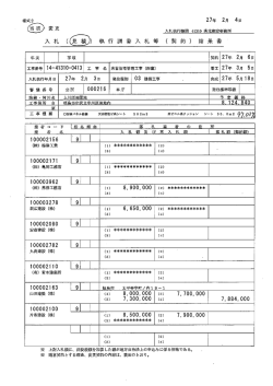 詳細情報 - 福島県