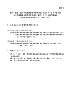 資料1 食料・農業・農村政策審議会食料産業部会 食品リサイクル小委員