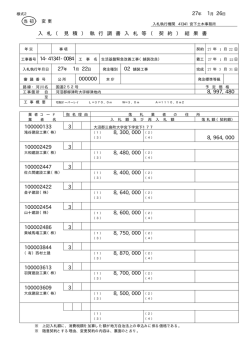 詳細情報 [PDFファイル／197KB]