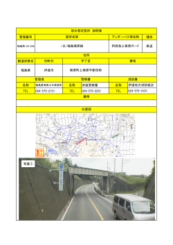 管理番号 種別 県道 都道府県名 市町村 福島県 伊達市 名称 名称 伊達