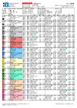 東 京