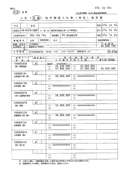 詳細情報 - 福島県