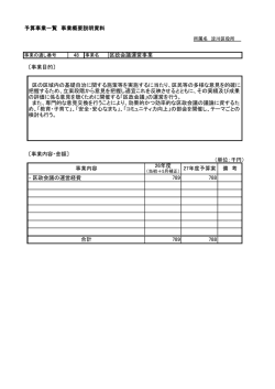 区政会議運営事業