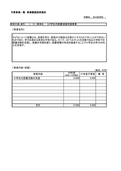 小学生の読書活動支援事業