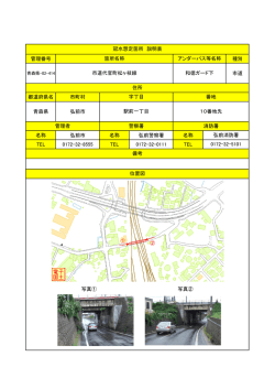 管理番号 種別 市道 都道府県名 市町村 青森県 弘前市 名称 弘前市