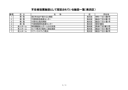 不在者投票施設として指定されている施設一覧（美浜区）