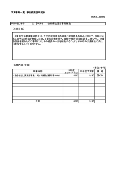 公衆衛生活動事業補助