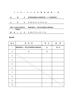 経理実務科