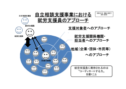 講義資料「自立相談支援事業における 就労支援員のアプローチ」