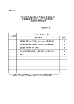 GLOBALG.APの運用改善