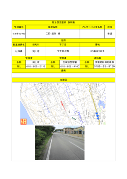 管理番号 種別 市道 都道府県名 市町村 秋田県 潟上市 名称 潟上市