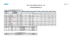 マニラ_釜山-関東_中京 - SITC JAPAN CO., LTD.