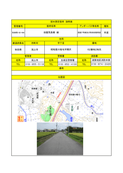 管理番号 種別 市道 都道府県名 市町村 秋田県 潟上市 名称 潟上市