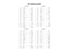 試合結果3