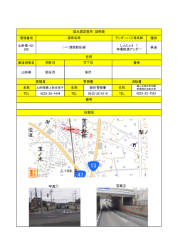 管理番号 種別 山形県-02- 250 県道 都道府県名 市町村 山形県 新庄市