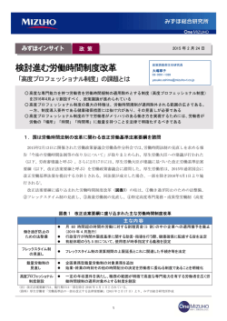 検討進む労働時間制度改革～「高度