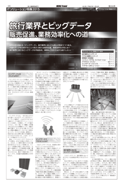 ITソリューション