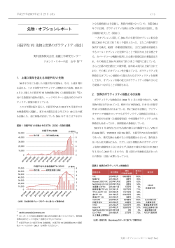 先物・オプションレポート