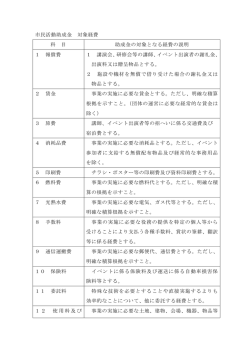 助成対象経費 (ファイル名：jyoseitaisyoukeihi サイズ：114.53