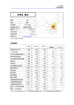 河南省概況（PDF/183KB）