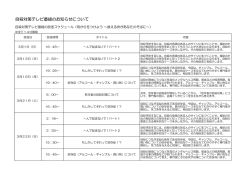 （明かりをつけよう。救える命があなたのそばに）［PDFファイル／12KB］