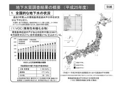 平成25年度地下水質測定結果（別紙） [PDF 966 KB]