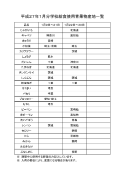 平成27年1月分学校給食使用青果物産地一覧