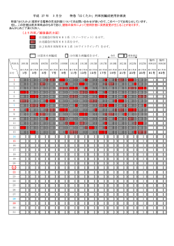 平成 27 年 3 月分 特急「はくたか」列車別編成使用計画表