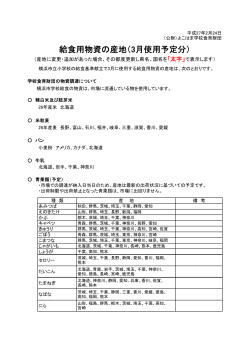 給食用物資の産地（3月使用予定分） - 公益財団法人 よこはま学校食育