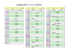 芝生広場公開 2月・3月・4月