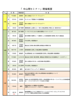 中山間セミナーの開催状況（平成24年度～平成26年度）（PDF：8KB）