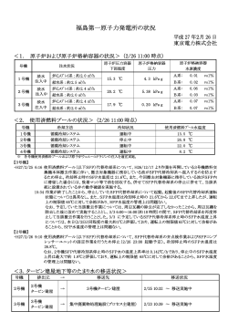 福島第一原子力発電所の状況（記者会見資料）（PDF 136KB）