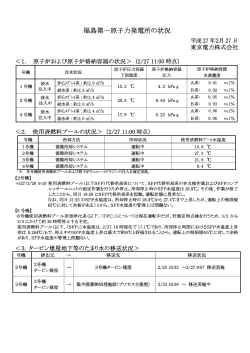 福島第一原子力発電所の状況（記者会見資料）（PDF 137KB）