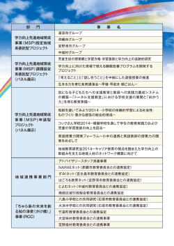 系委託型プロジェクト 耳野湾市クル プ 中城村グループ 児童生徒の授業