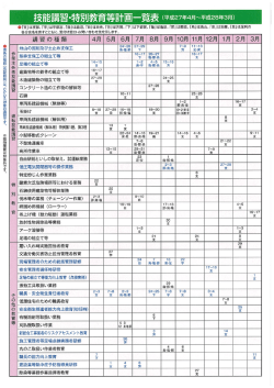 年間計画表