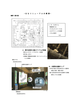 主なリニューアルの概要