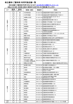 株主優待（ご優待券）利用可能店舗一覧 &times; &times;