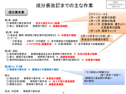 資料1 成分表改訂までの主な作業 （PDF:580KB）
