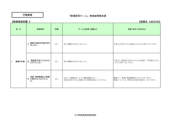 行財政局 - 京都市