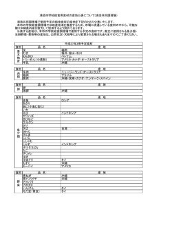 （平成27年3月分）[PDF：130KB]