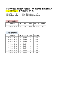 下神白団地 2号棟