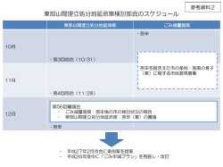 東部山間埋立処分地延命策検討部会のスケジュール