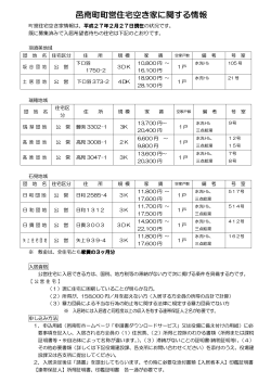 邑南町町営住宅空き家に関する情報 空き家に関する情報 空き家